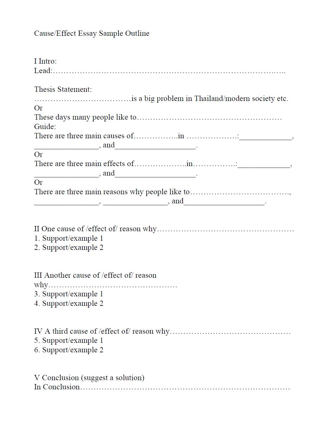 Buy cause and effect essay structure example ielts