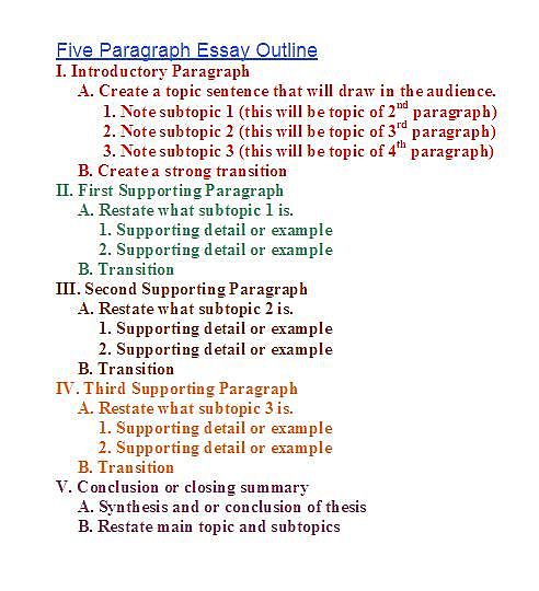 Outline Formats For Essays Essay Outline Sample