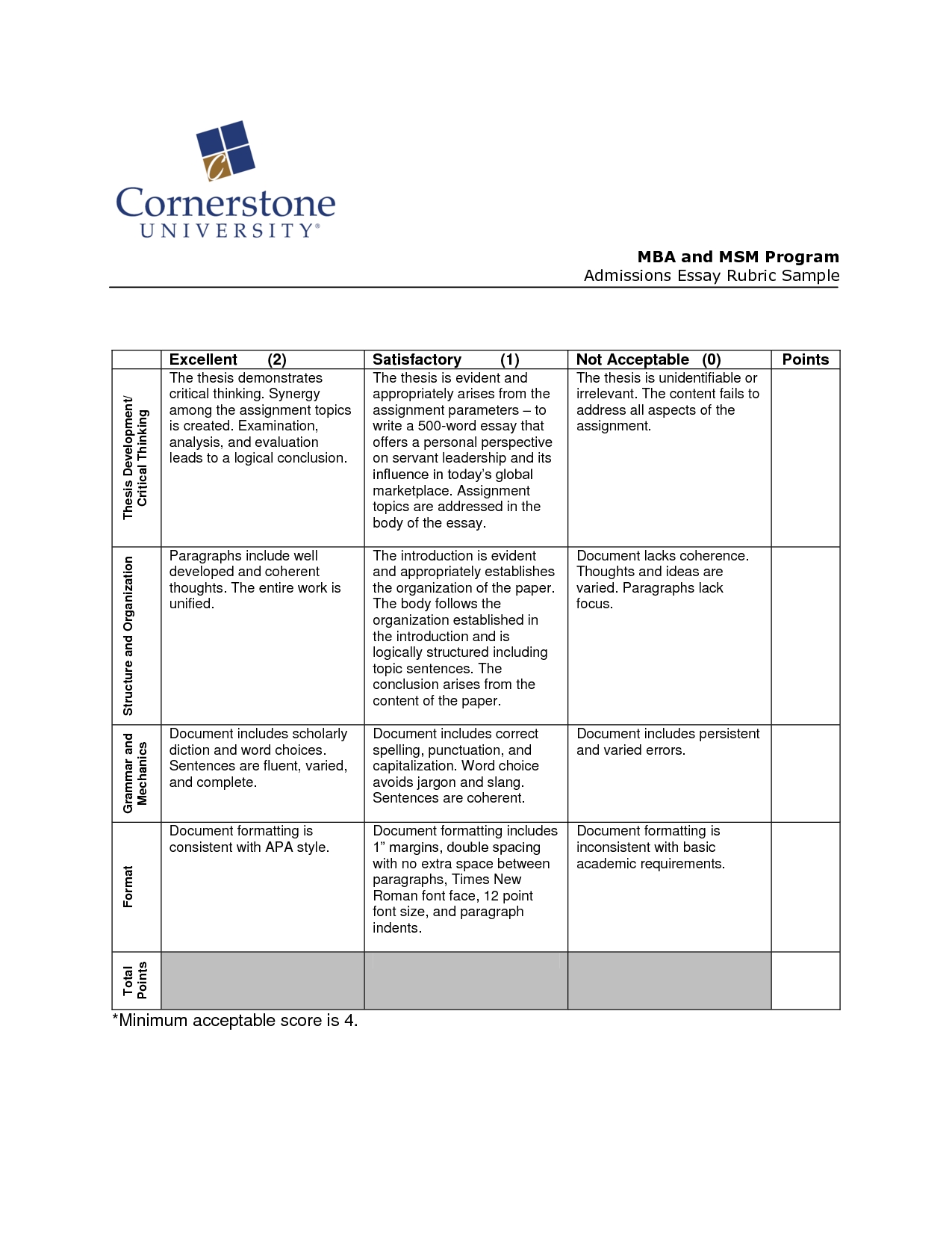Synopsis format for mba thesis Synopsis format for mba thesis image