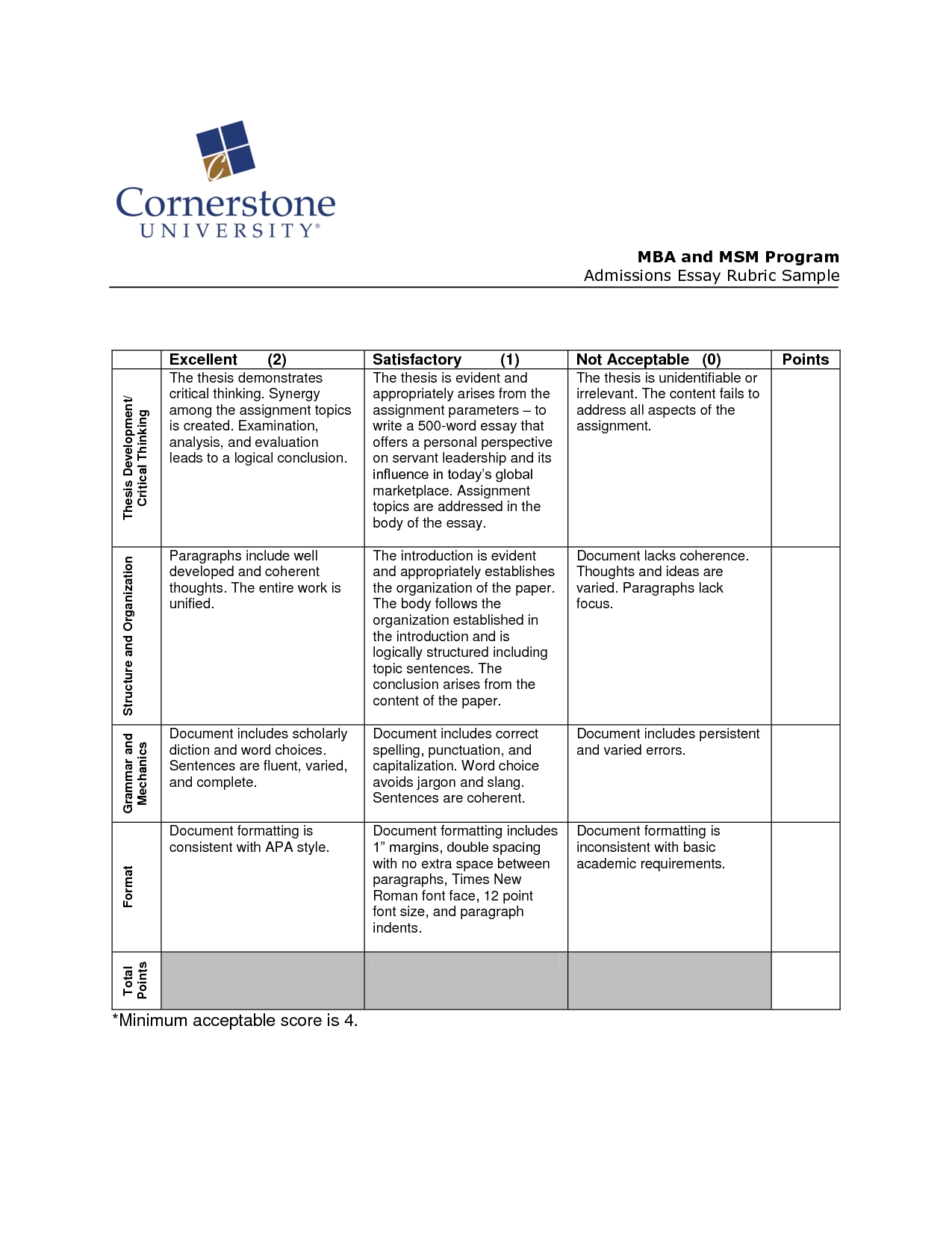 Write Market Research Report