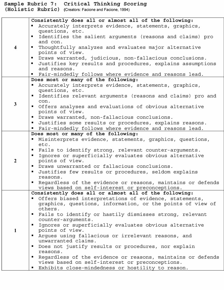 Narrative essay rubric pdf Narrative essay rubric pdf picture