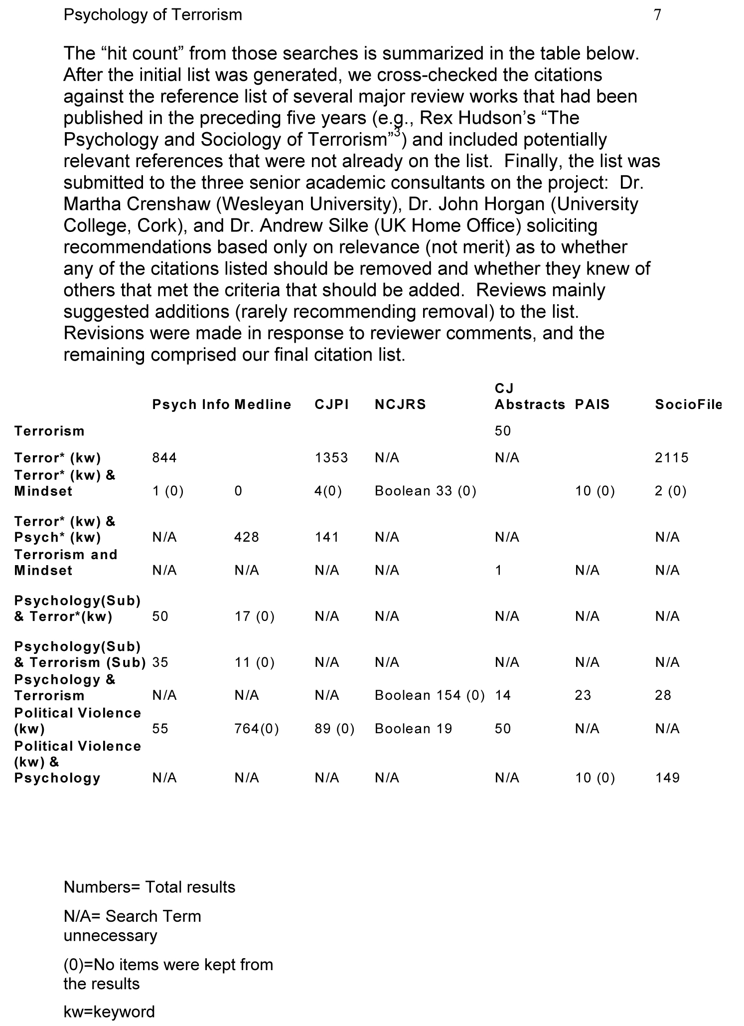 how to ethnicity studies dissertation abstracts