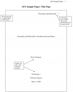 Apa thesis writing style