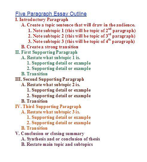Example of an essay outline