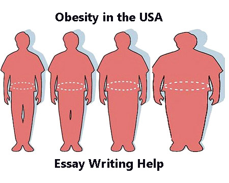 Good Thesis For Exemplification Essay