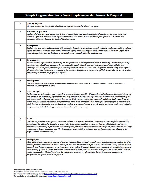 how to write a research paper proposal example