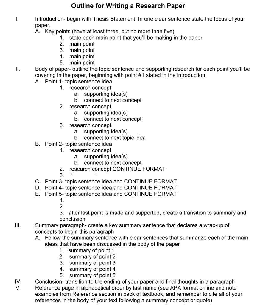 Process Essay Topics - Buzzle