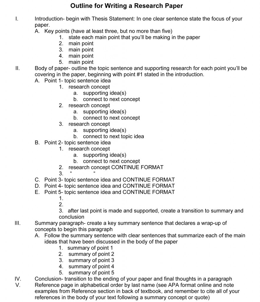 Reflective essay higher