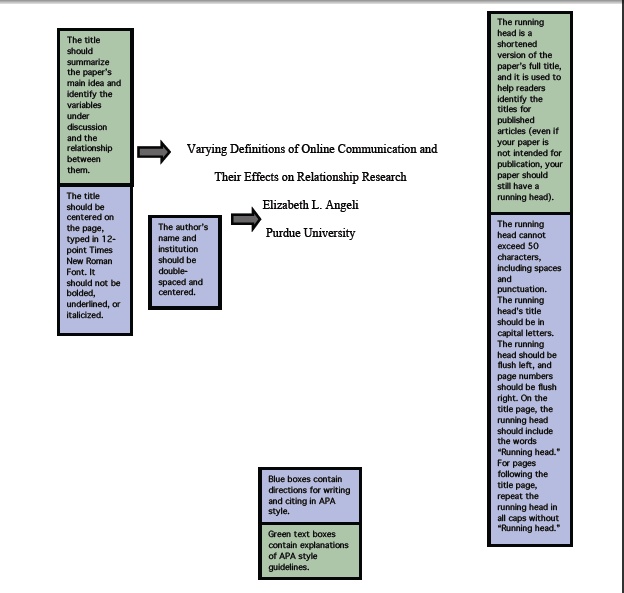 Attachment theory research paper