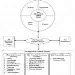 Image segmentation phd thesis 2010