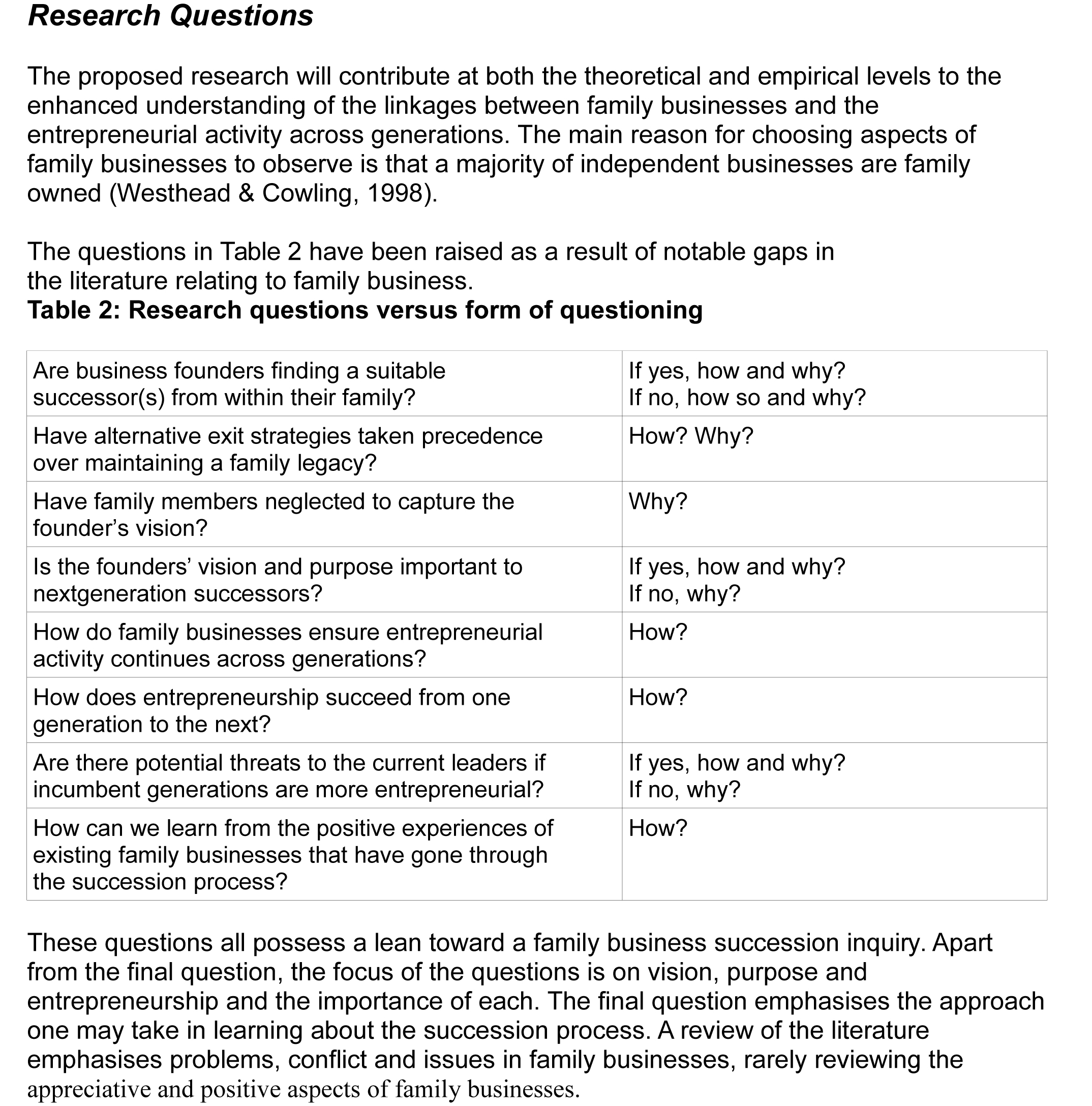 thesis and hypothesis