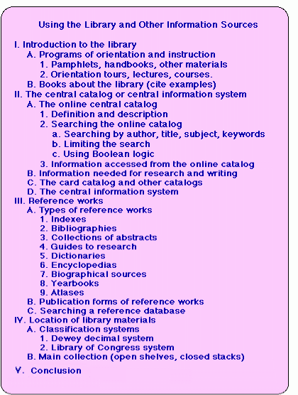 Narrative essay apa format