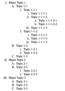 Writing a research paper in mla format