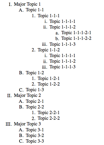 What is apa format outline