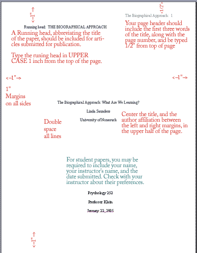 title in essay format title in essay format