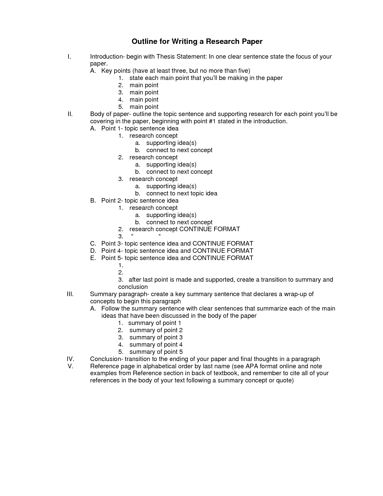 Scientific essay format example